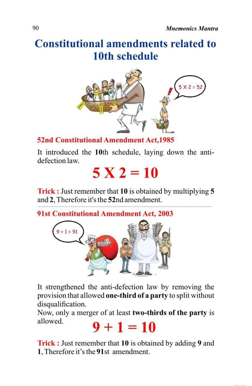 Mnemonics Mantra Book