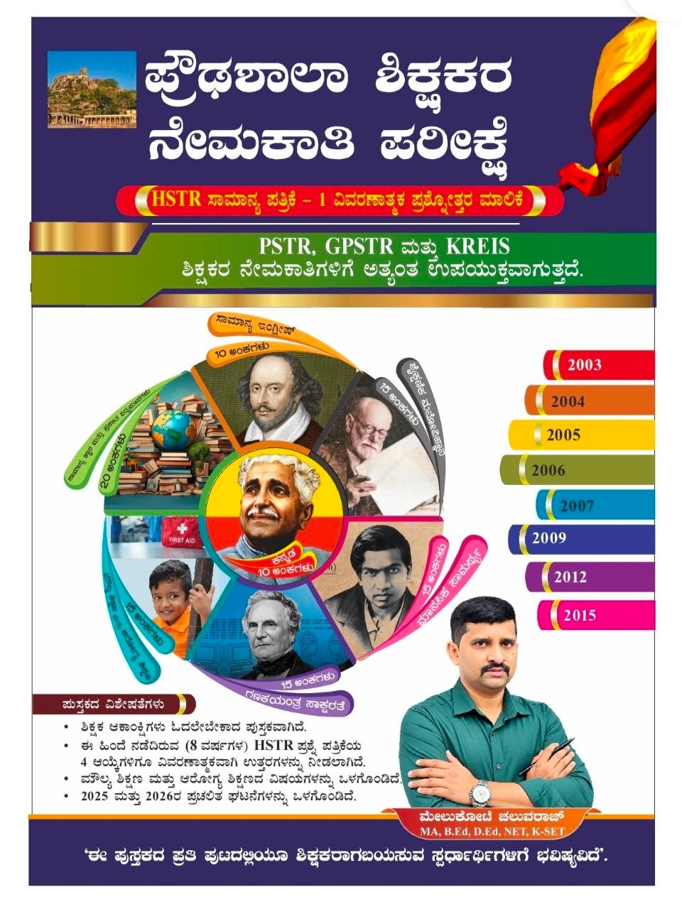HSTR General paper-1 ವಿವರಣಾತ್ಮಕ prashothara