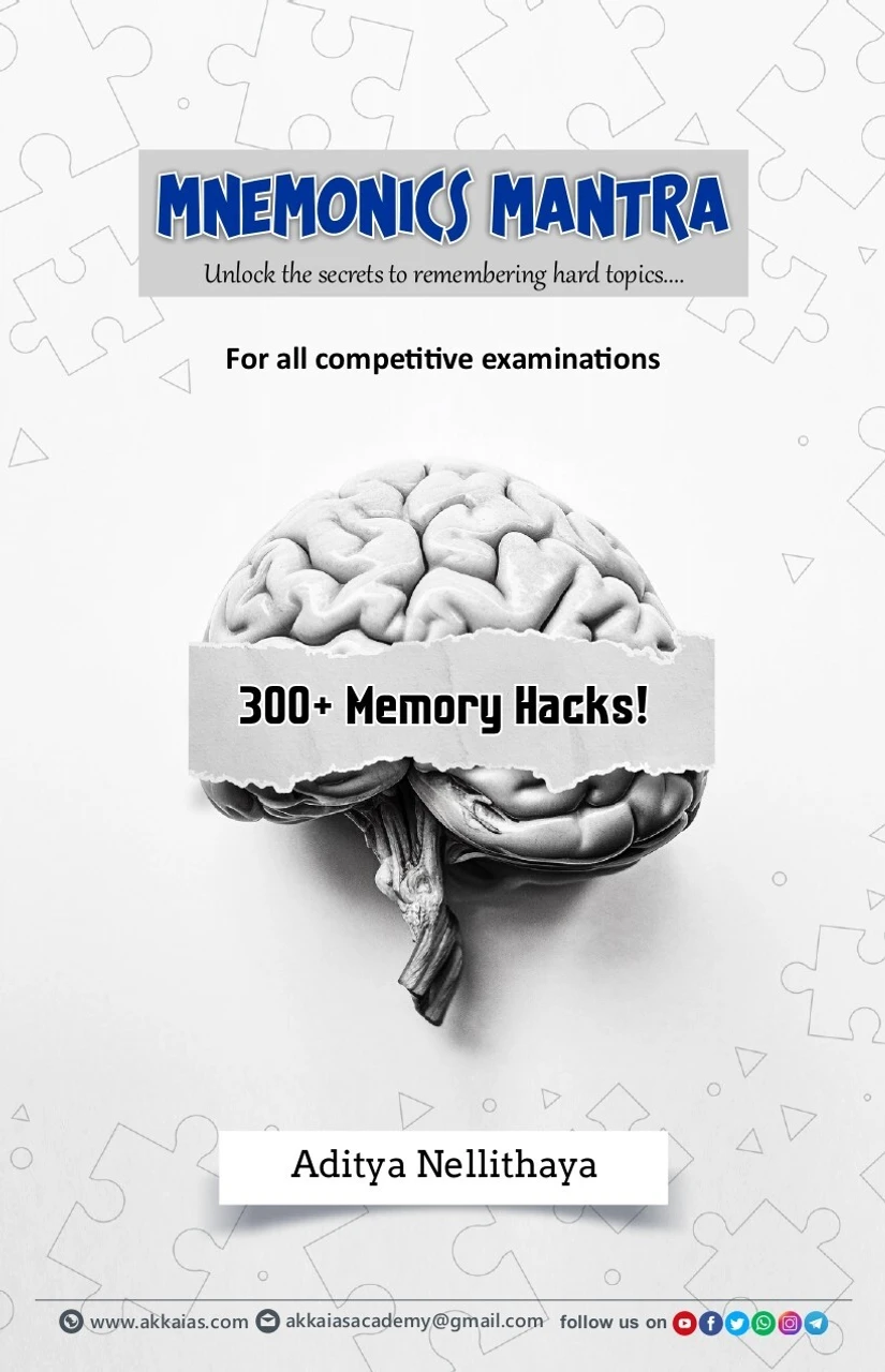 Mnemonics Mantra Book
